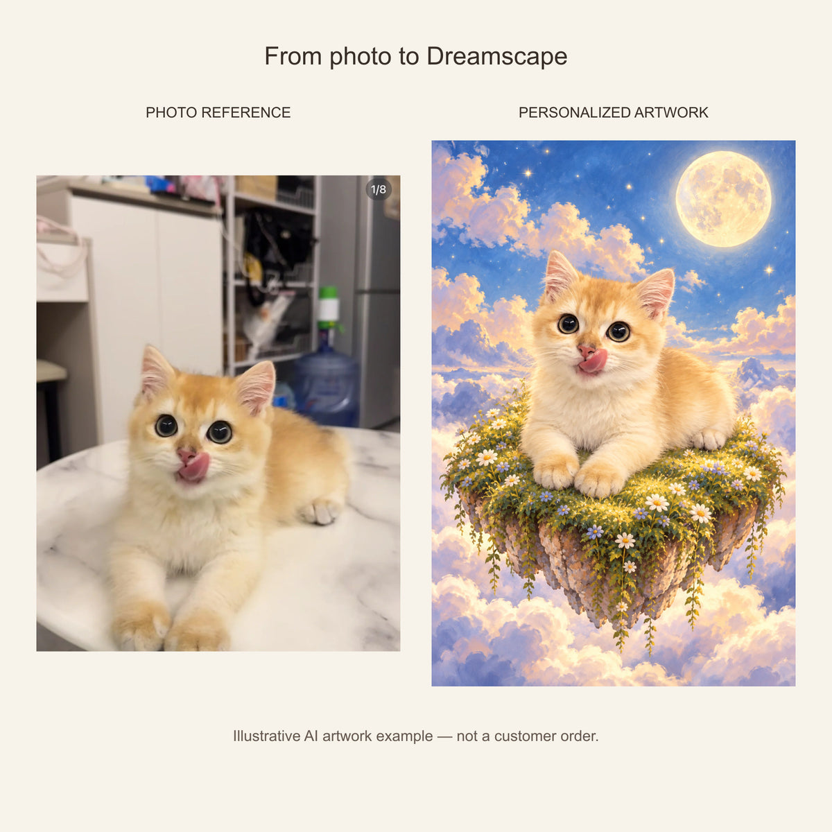 Custom Dreamscape Pet Portrait Canvas — cat photo reference and AI artwork example; not a customer order