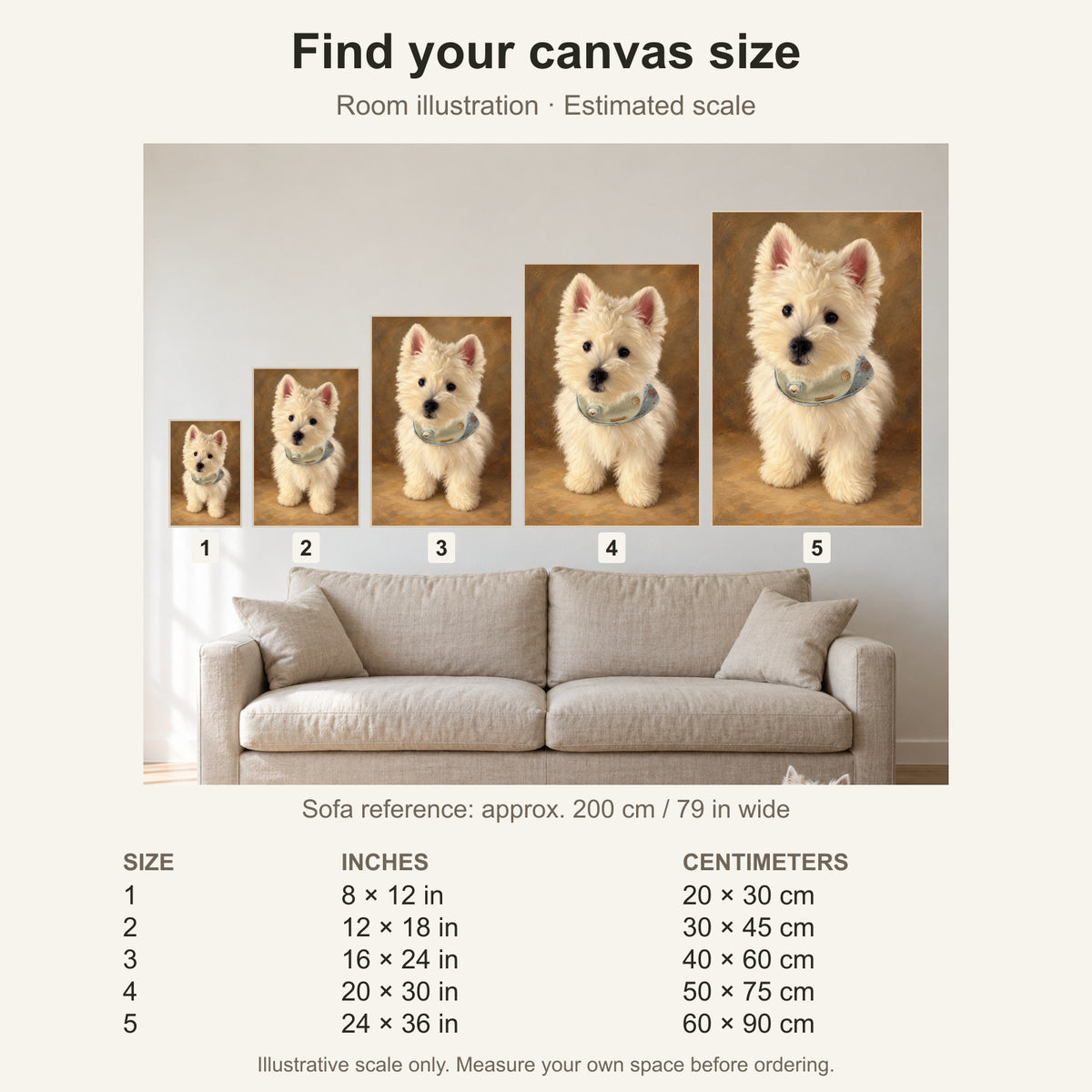Custom Vintage Oil Pet Portrait Canvas — five canvas sizes with estimated sofa scale