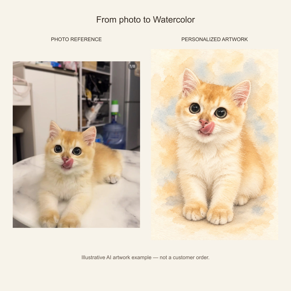 Custom Watercolor Pet Portrait Canvas — cat photo reference and AI artwork example; not a customer order
